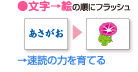 ●文字→絵の順にフラッシュ →速読の力を育てる